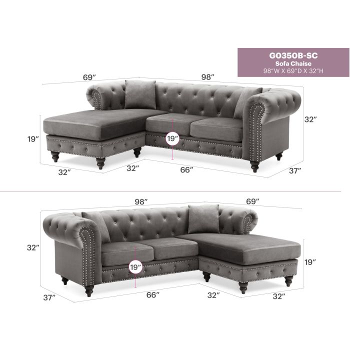 Nola Sofa Chaise, Dark Gray